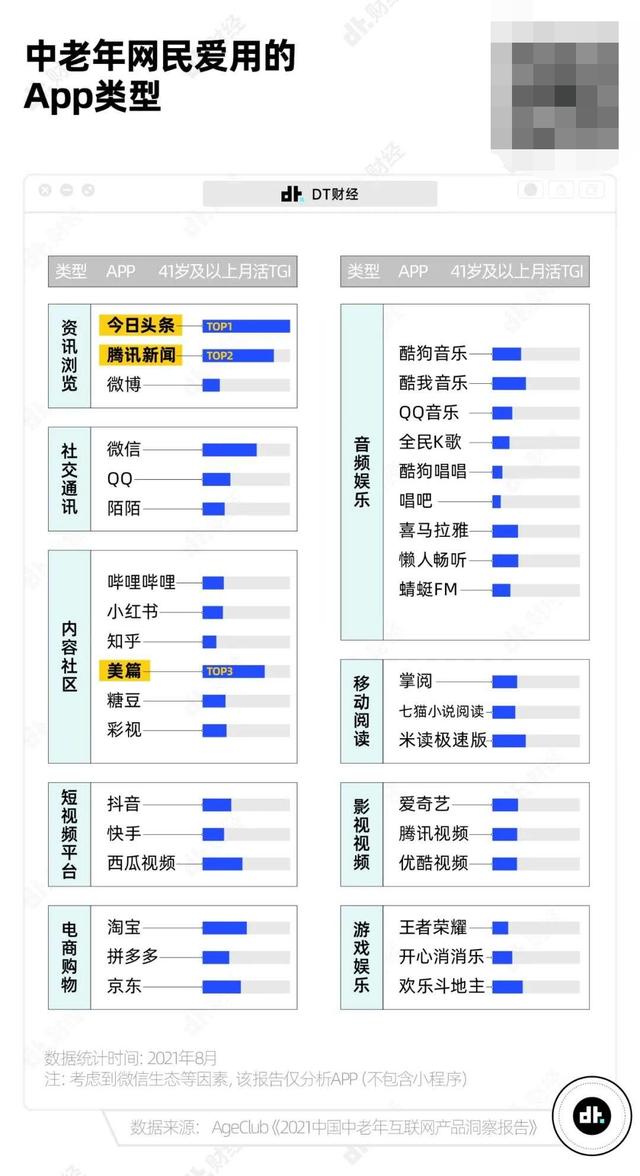 小紅書一般都是哪些人在用啊呢（小紅書都是些什么人在用）