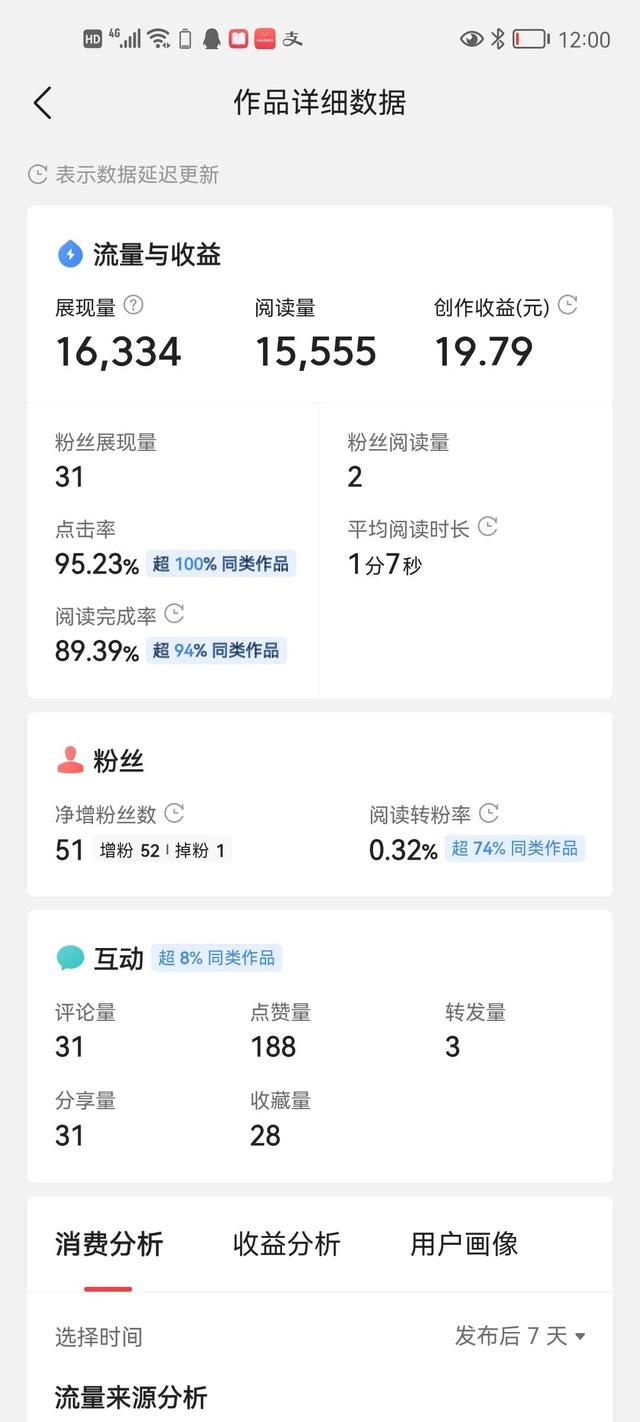 寫作賺錢哪個(gè)平臺(tái)好（網(wǎng)上寫文章賺錢的平臺(tái)）