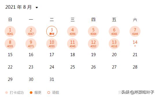 網(wǎng)絡(luò)小說推廣月入十萬可以嗎（網(wǎng)絡(luò)小說推廣月入十萬合適嗎）