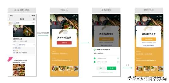 朋友圈附近推，一款本地生活行業(yè)商家的拓客神器