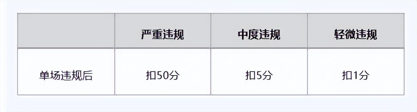 微信視頻號怎么不讓部分人看我發(fā)的視頻呢（微信視頻號發(fā)的視頻怎么不讓別人看）