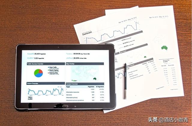夜場發(fā)朋友圈訂房廣告，夜場廣告朋友圈訂房搞笑