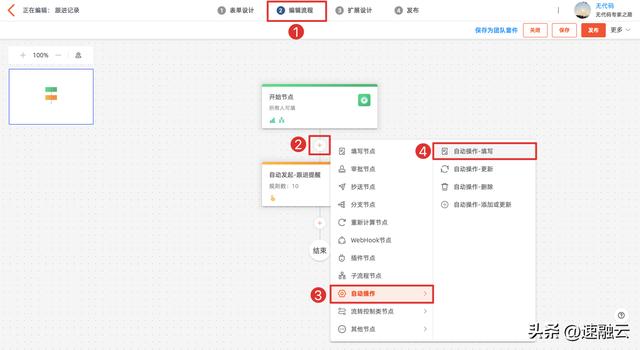 crm處理客戶流程，crm運(yùn)營(yíng)方案？