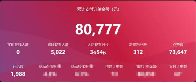 抖音怎么做合集系列視頻，抖音怎么做合集系列教程？
