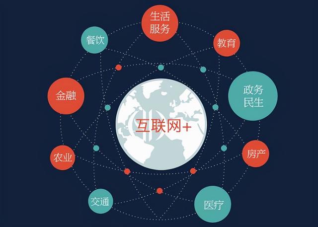 長沙網(wǎng)站優(yōu)化培訓班哪個好（長沙網(wǎng)站優(yōu)化如何）