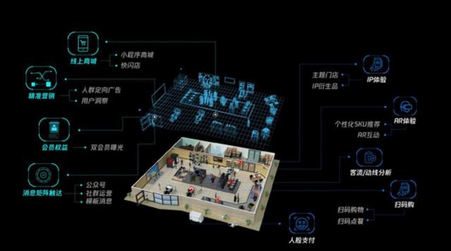 微信小程序制作一個需要多少錢，小程序制作一個需要多少錢？