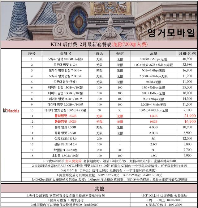流量卡哪個最劃算2022學(xué)生黨，學(xué)生流量卡哪個最劃算2021？