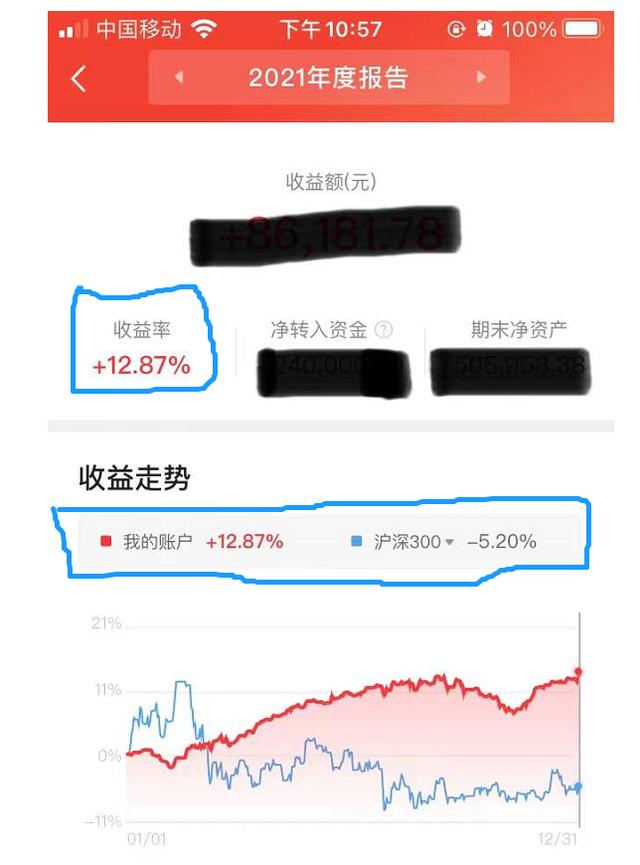 理財是怎么賺錢的是真的嗎還是假的，理財賺錢是不是真的？