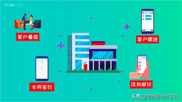 房產(chǎn)銷售如何尋找客源，房地產(chǎn)銷售怎么找客戶創(chuàng)新？