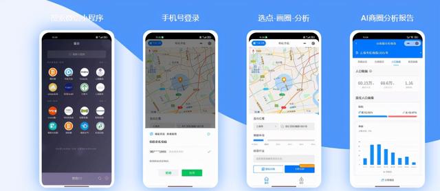 開店選址大數(shù)據(jù)分析軟件免費(fèi)，大數(shù)據(jù)分析開店位置？