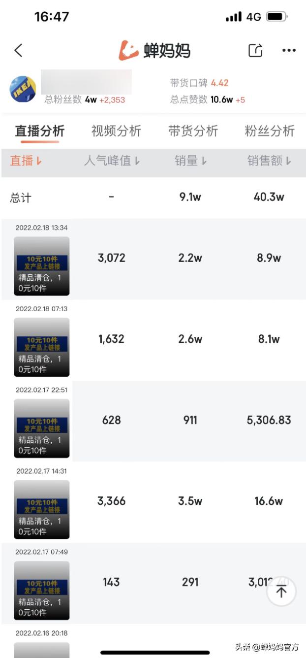 抖音起號邏輯，抖音起號做什么內(nèi)容？
