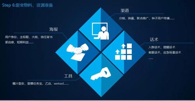 微信朋友圈推廣文案（朋友圈活動宣傳文案）