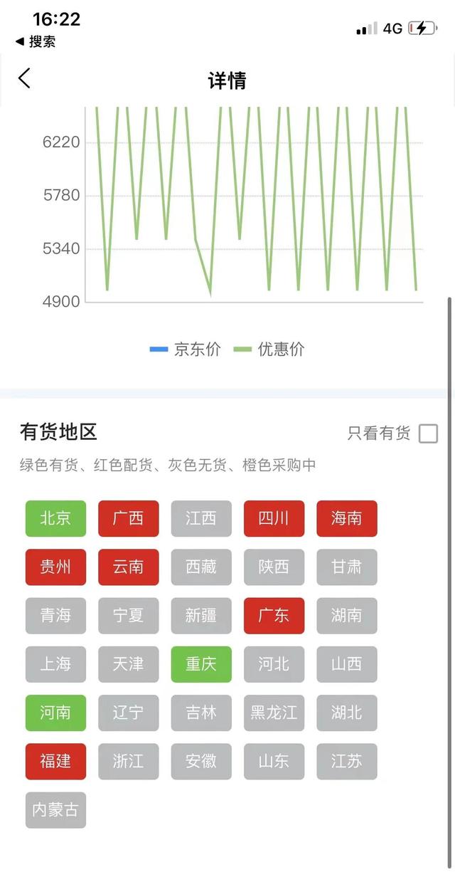 京東商城客服電話24小時人工服務電話（京東商城客服電話24小時人工服務電話顯示的區(qū)號是022）