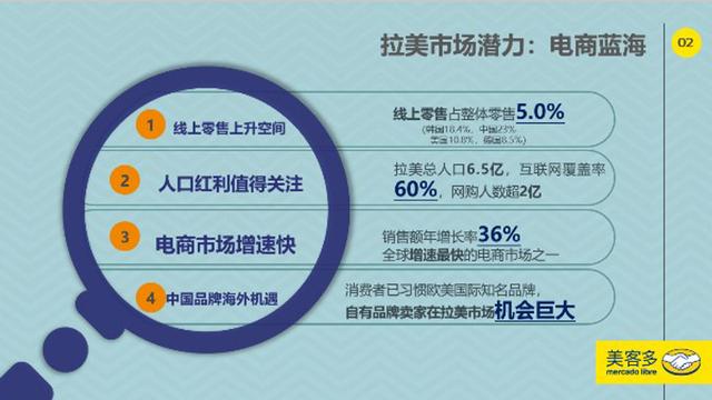 美客多跨境電商平臺介紹（美客多跨境電商平臺怎么樣）