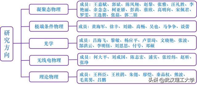 武漢理工大學(xué)網(wǎng)上繳費平臺進(jìn)不去怎么辦（武漢理工大學(xué)網(wǎng)上繳費平臺進(jìn)不去怎么回事）