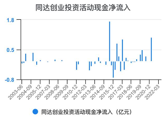 創(chuàng)新創(chuàng)業(yè)財(cái)務(wù)分析怎么寫流動資金賬務(wù)處理，創(chuàng)新創(chuàng)業(yè)財(cái)務(wù)分析怎么寫流動資金賬戶