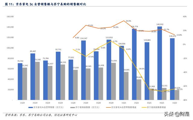 京東超市自營是正品嗎 知乎，京東超市一定是正品嗎？