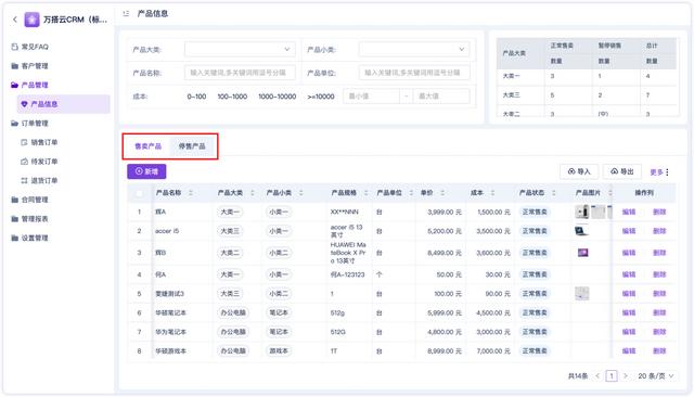 如何制定客戶策略，我們常見的有效客戶管理策略是哪些？