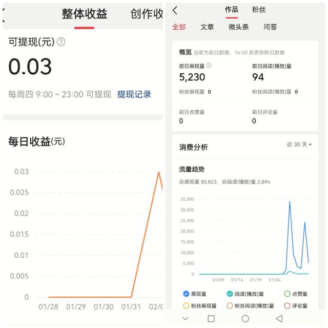 小白賺錢(qián)有用嗎（小白賺錢(qián)是不是真的）