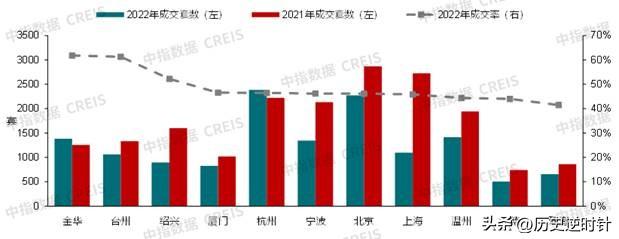 京東法拍房平臺(tái)官網(wǎng)大興區(qū)，京東法拍房產(chǎn)官網(wǎng)？