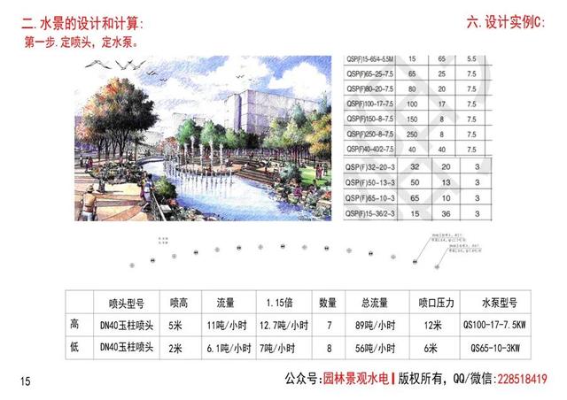 水的流量怎么計(jì)算(噸小時(shí))，每小時(shí)水流量怎么計(jì)算？