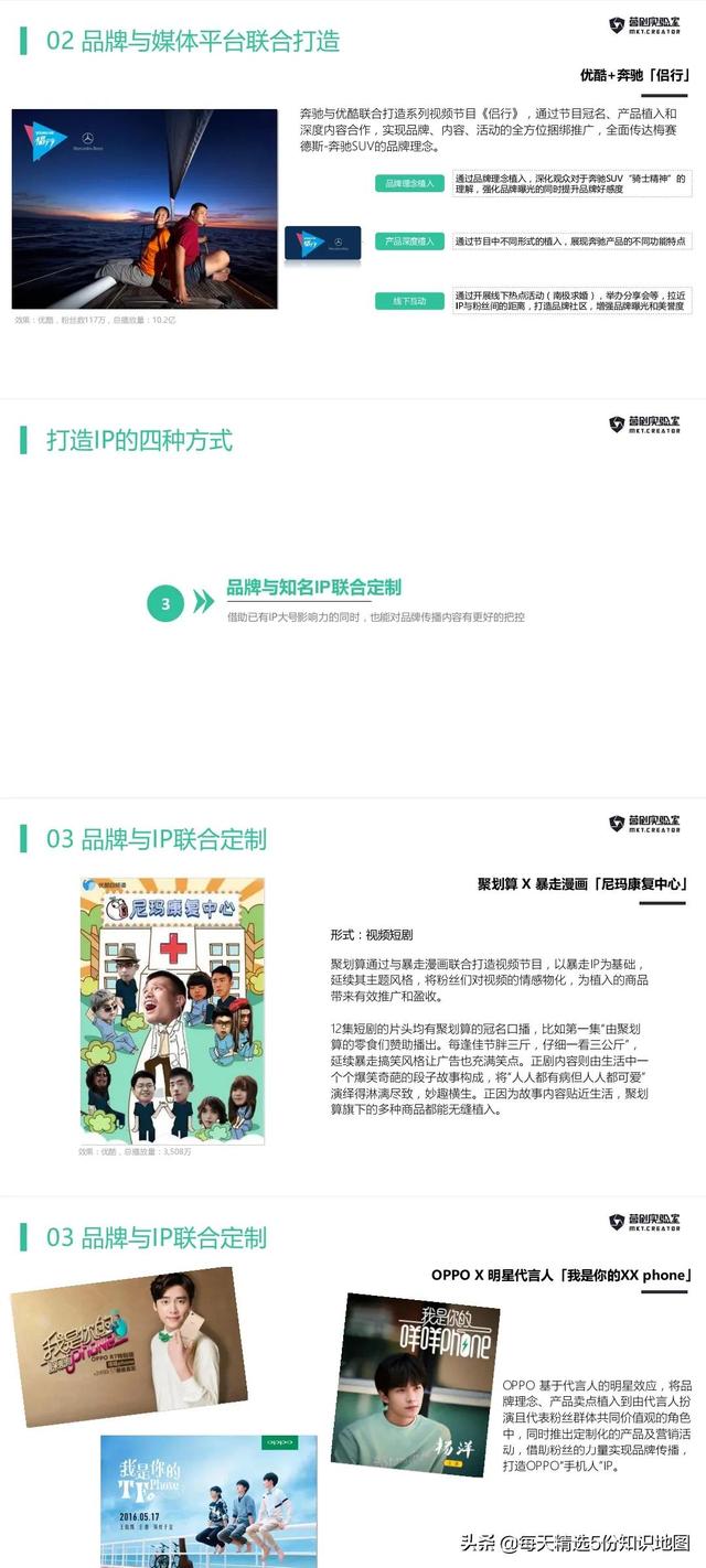 ip營(yíng)銷本身是（IP營(yíng)銷有哪些）