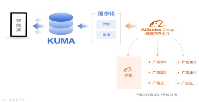 關(guān)于創(chuàng)新的素材2021（創(chuàng)新作文素材2021）