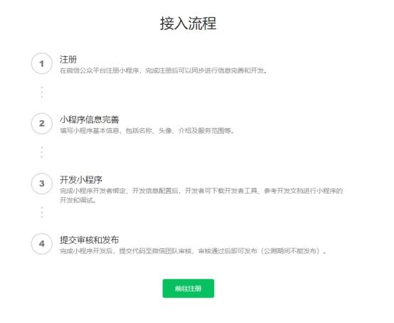 微信公眾號怎么創(chuàng)建小程序（微信公眾號怎么創(chuàng)建需要花錢嗎_）