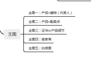 淘寶關(guān)鍵詞有時(shí)候能搜到有時(shí)候搜不到，淘寶寶貝關(guān)鍵詞搜索不到什么原因？