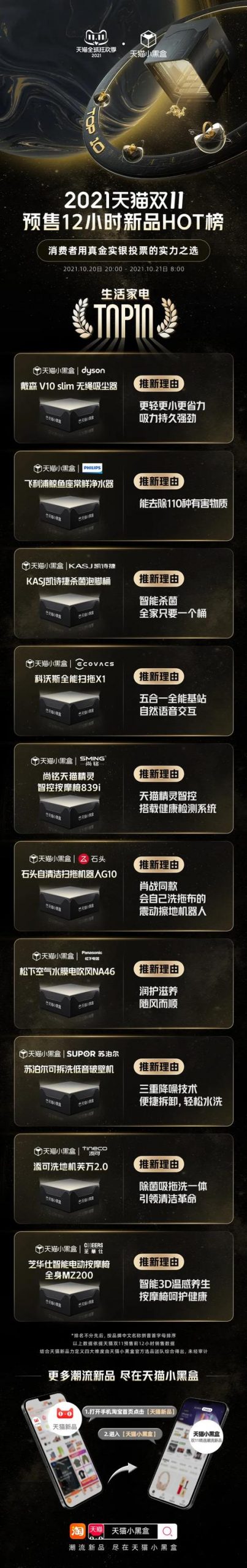 淘寶天貓小黑盒是什么意思（天貓小黑盒是什么意思是正品嗎）