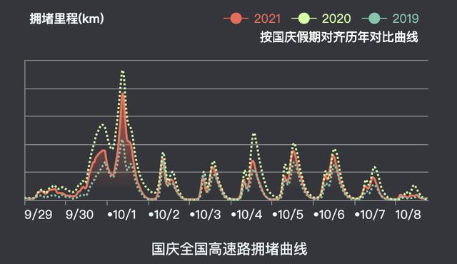 百度平臺（百度數(shù)據(jù)平臺數(shù)據(jù)標注兼職）