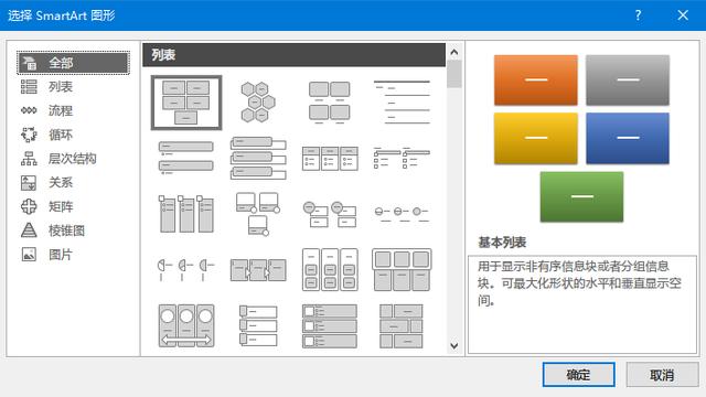 ppt2010項目符號在哪里，PPT中項目符號在哪？