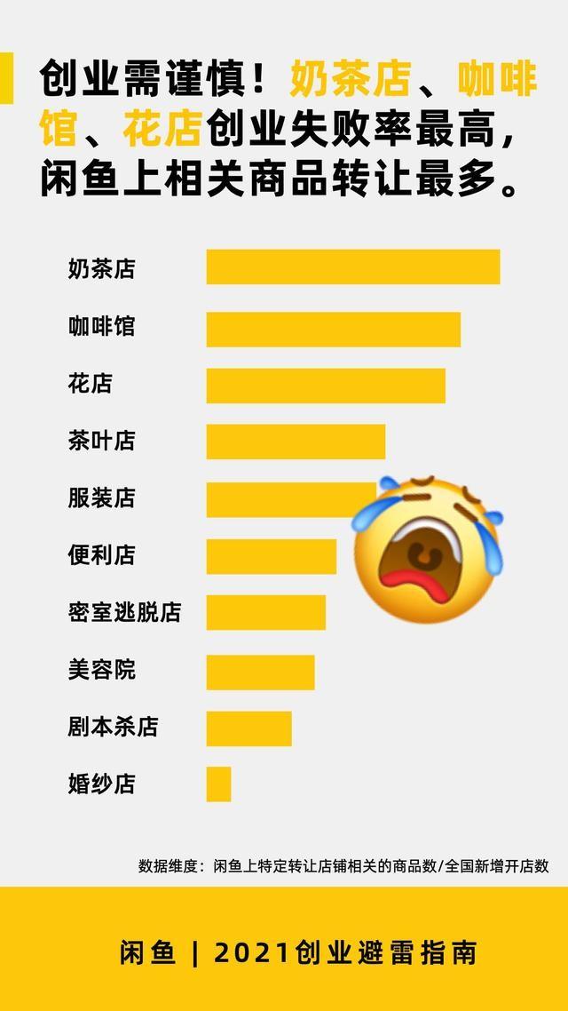 怎么致富創(chuàng)業(yè)（如何創(chuàng)業(yè)掙錢致富）