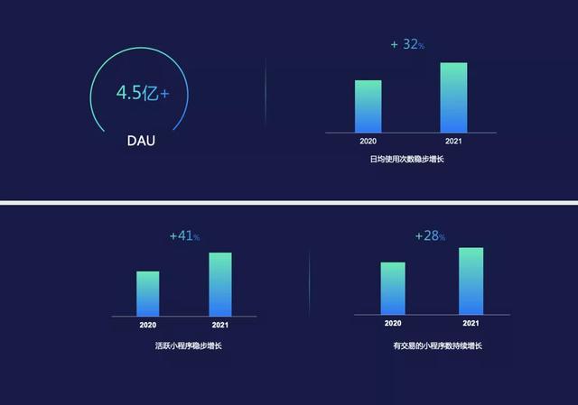 微信_視頻號_推薦，微信視頻號是怎么推薦的？