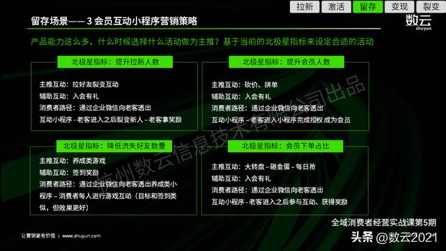 企業(yè)微信直播小程序如何看回放（企業(yè)微信的直播怎么看回放）