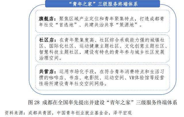 青年創(chuàng)業(yè)中國強作文，青年強中國強作文？