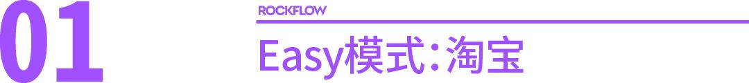 淘寶網(wǎng)電商模式，淘寶電子商務(wù)為什么這么成功？