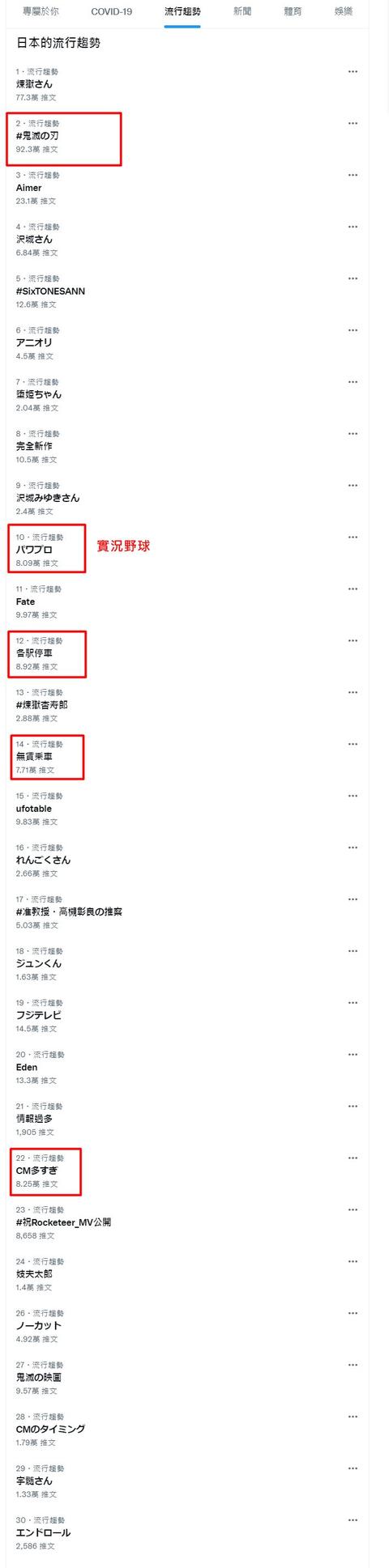 推特怎么搜索用戶推文關(guān)鍵詞（推特怎么搜索關(guān)鍵詞）