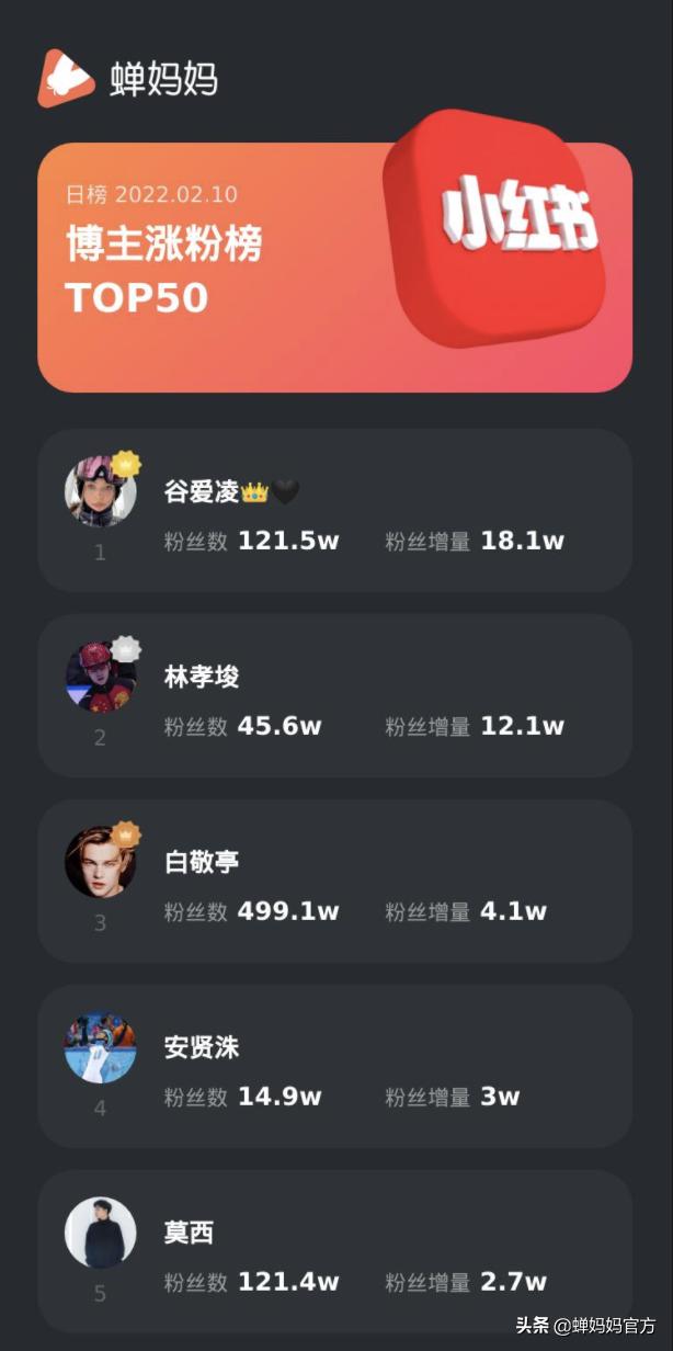 抖音熱搜榜怎么看，抖音熱搜榜怎么看2021？