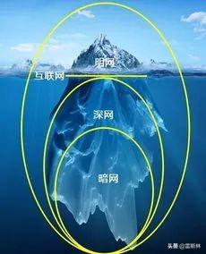 洋蔥網(wǎng)絡(luò)暗網(wǎng)下載（洋蔥暗網(wǎng)手機(jī)版）