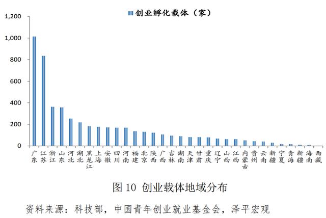 青年創(chuàng)業(yè)中國強作文，青年強中國強作文？