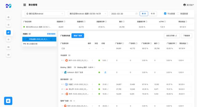 騰訊廣告收益平臺怎么樣（騰訊激勵廣告收益）