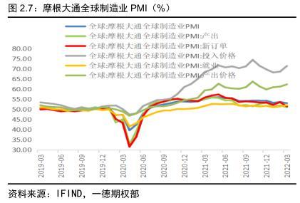 022年國債利率表及發(fā)行時(shí)間（2022年國債利率表一覽表）"