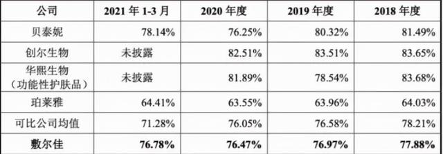 女人做什么生意掙錢哦，2021年適合女人做什么生意賺錢？