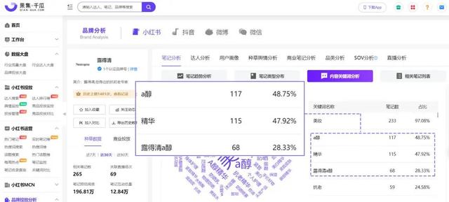 旅游產(chǎn)品特色怎么寫，旅游產(chǎn)品的營銷目標(biāo)怎么寫？
