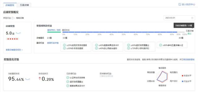 京東咚咚app下載，京東咚咚app下載手機(jī)版？
