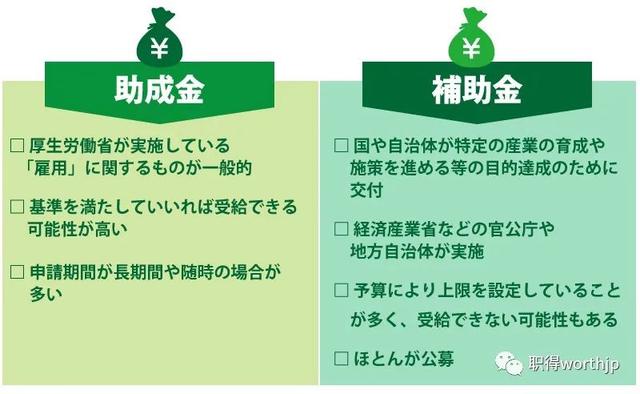 開公司大概需要多少資金（投資公司啟動資金要多少錢）