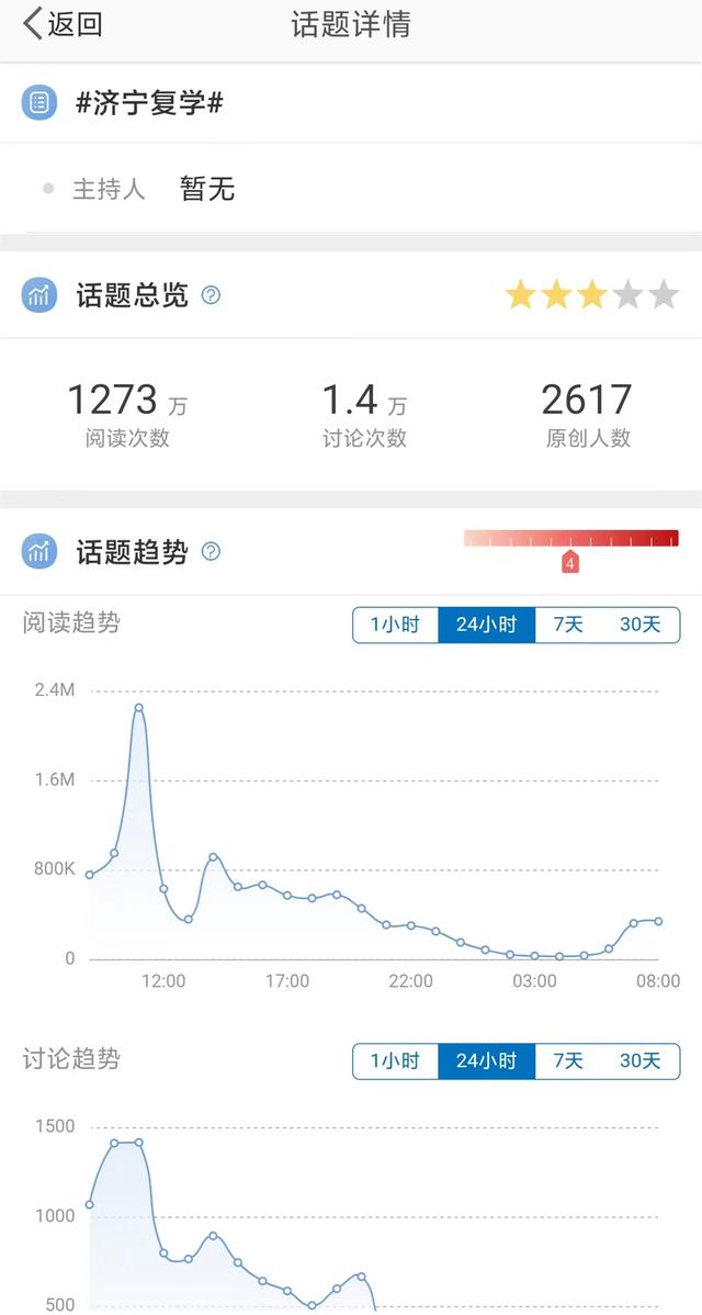 開學(xué)了怎么發(fā)朋友圈圖片，適合發(fā)朋友圈的開學(xué)圖片？