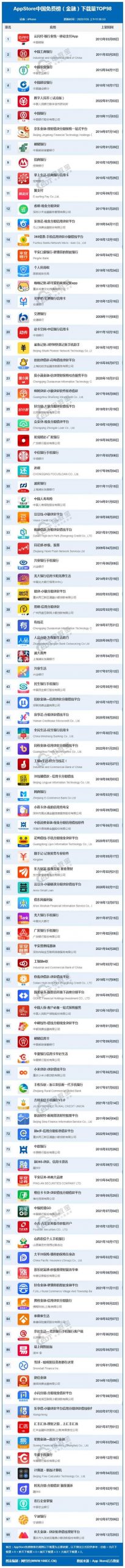 極融借款上征信嗎_（極融投融資平臺(tái)上征信嗎）