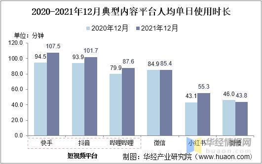 快手極速版掙錢還是抖音極速版掙錢，快手極速版賺的錢多還是抖音極速版賺的錢多？